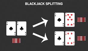 Split Anywhere Rules in Blackjack